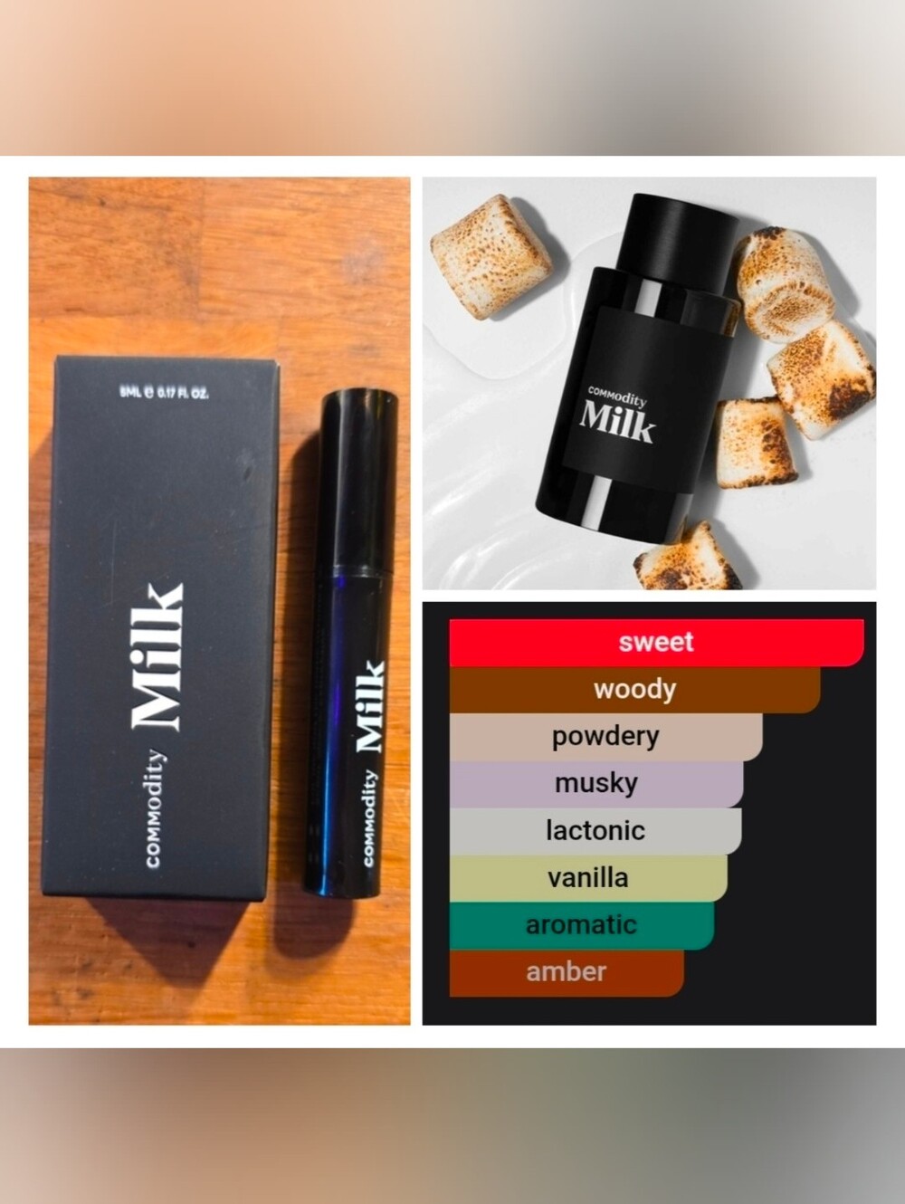 2 FOR $20. Commodity "Milk" Travel Spray.